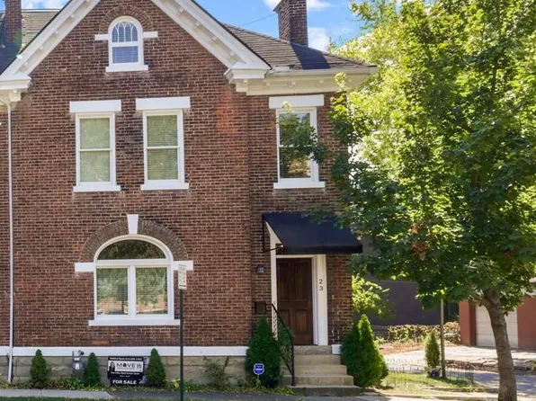 23 W Kossuth St, Columbus, OH 43206