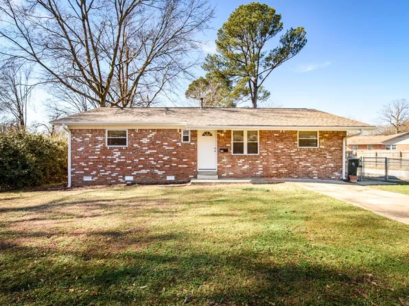 24 Sun Valley Rd, Little Rock, AR 72205