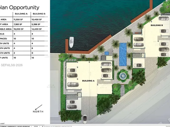 7751 Hawthorne Ave, Miami Beach, FL 33141