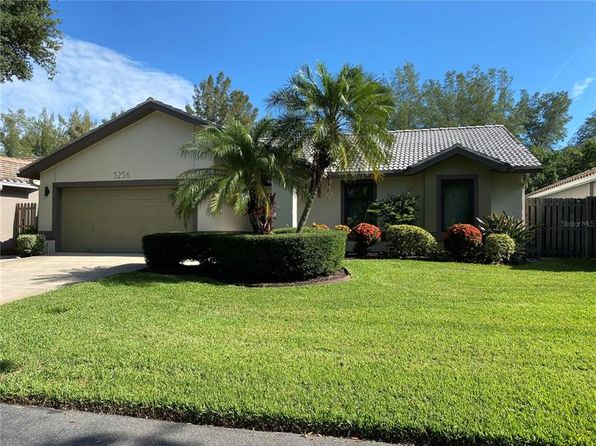 Saint Petersburg Real Estate - Saint Petersburg FL Homes For Sale | Zillow