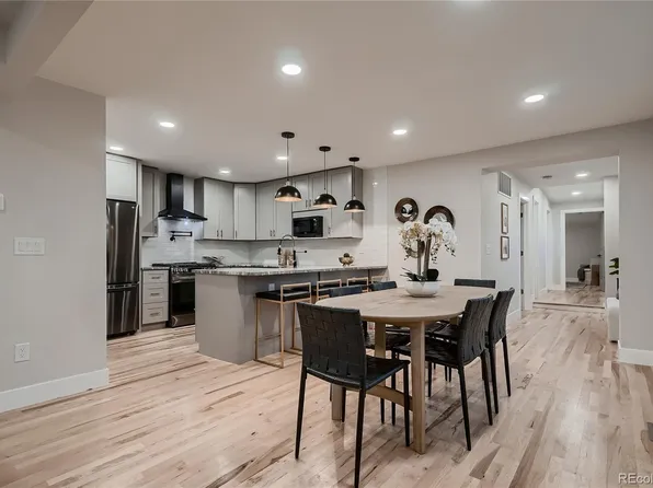 424 Galapago Street, Denver, CO 80204