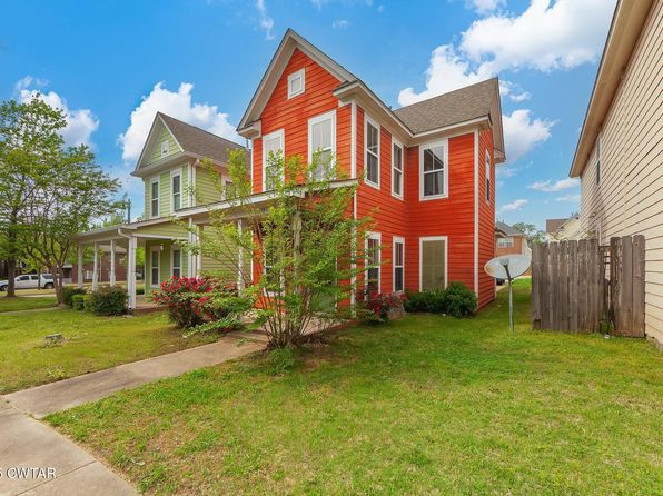631 Peyton Cir, Memphis, TN 38107