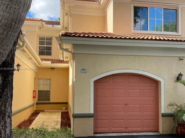 2541 Centergate Dr APT 202, Miramar, FL 33025