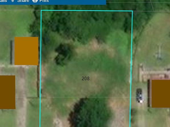 208 23rd Ter NW, Birmingham, AL 35215