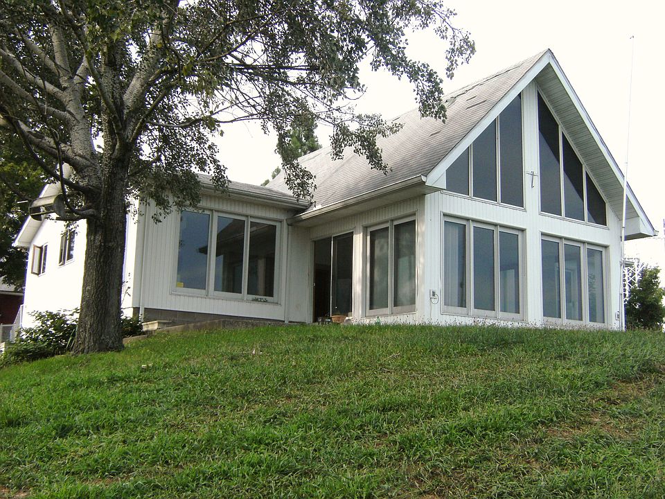 Main View