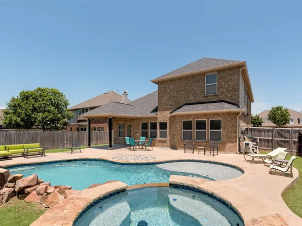 3017 Trellis Way, Royse City, TX 75189