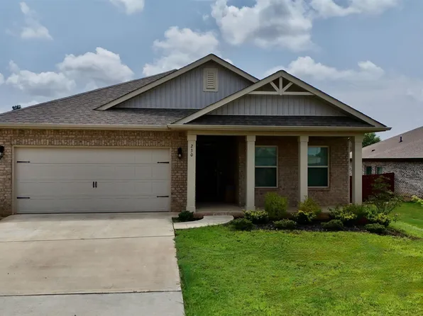 230 Poplar Hollow Dr, Harvest, AL 35749
