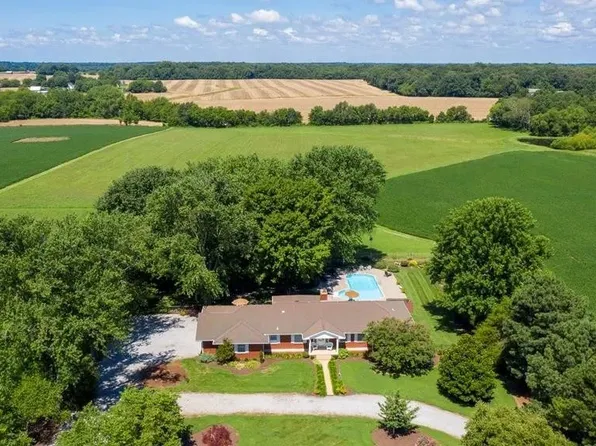 5654 Borthick Rd, Springfield, TN 37172