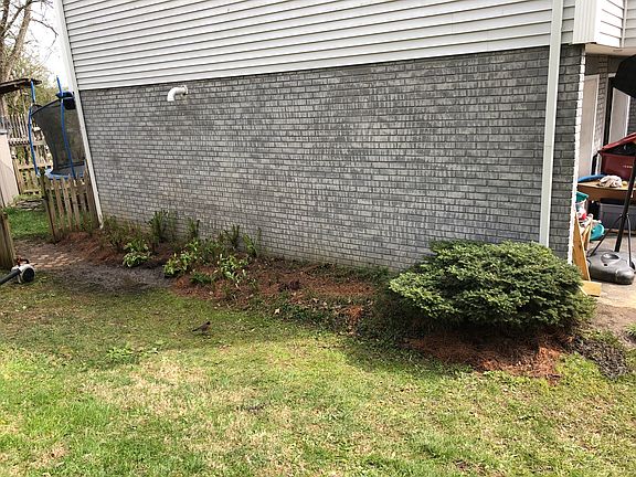 Gardens around house