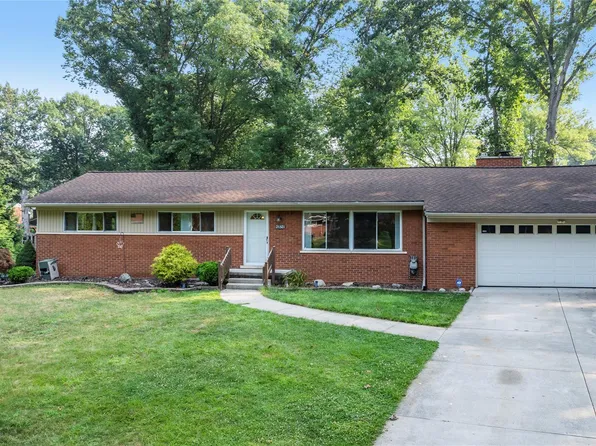 21321 Knudsen Ct, Grosse Ile, MI 48138