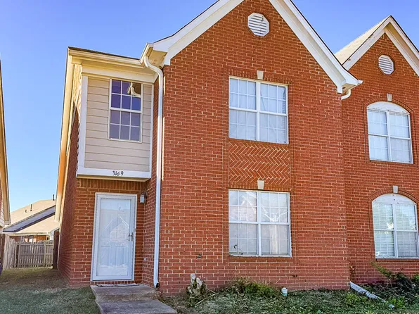 3169 Kiki Cv, Horn Lake, MS 38637