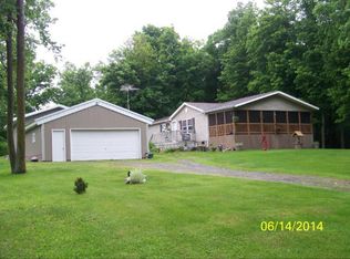 19554 Salmonson River Rd, Mora, MN 55051