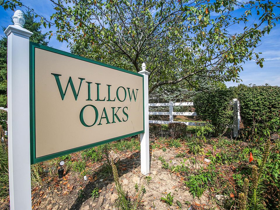 1st image of 36 Orchard Oak Dr