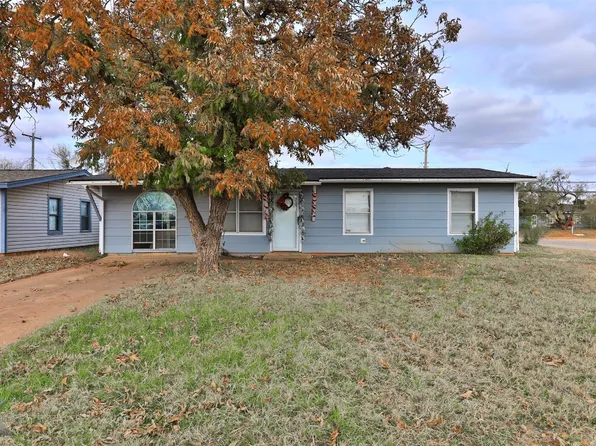 5302 S 7th St, Abilene, TX 79605
