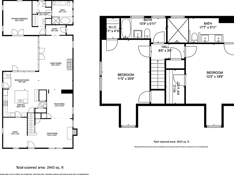 524 S Highland Ave — Photo 21