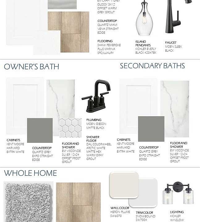 Design Selections