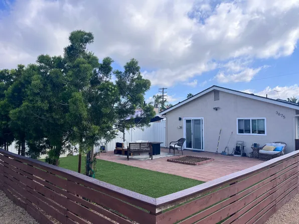 3675 Cherokee Ave #4, San Diego, CA 92105