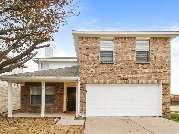 2200 Southway, Denton, TX 76207