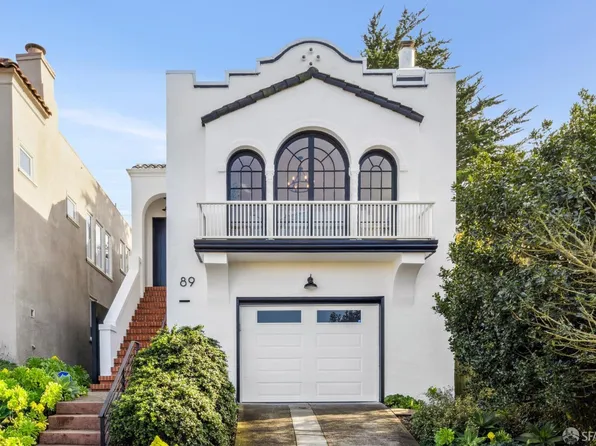89 Idora Ave, San Francisco, CA 94127