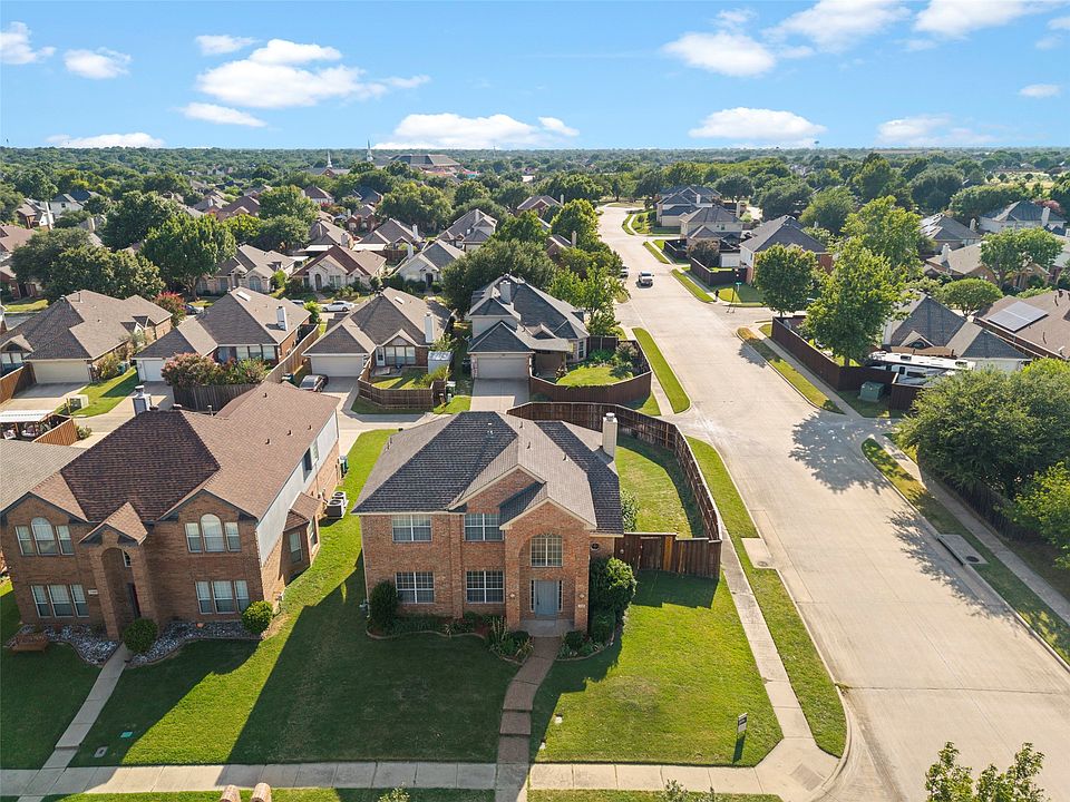 1st image of 1184 Courtney Ln