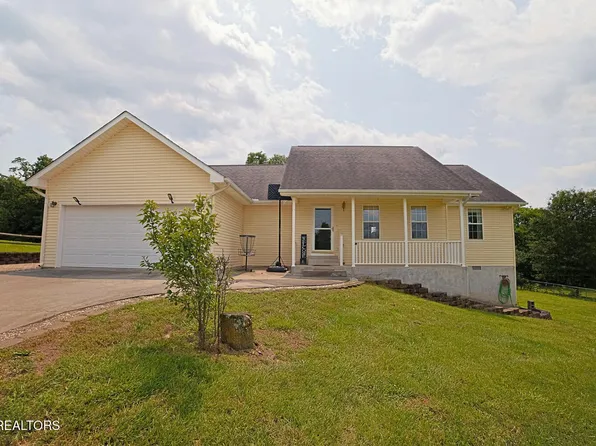 773 Harvest Meadows Dr, Kodak, TN 37764