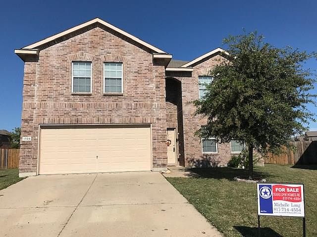 1st image of 1709 Grassy View Dr