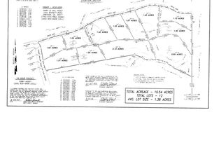 0 Grove Ln #1, Cleveland, GA 30528