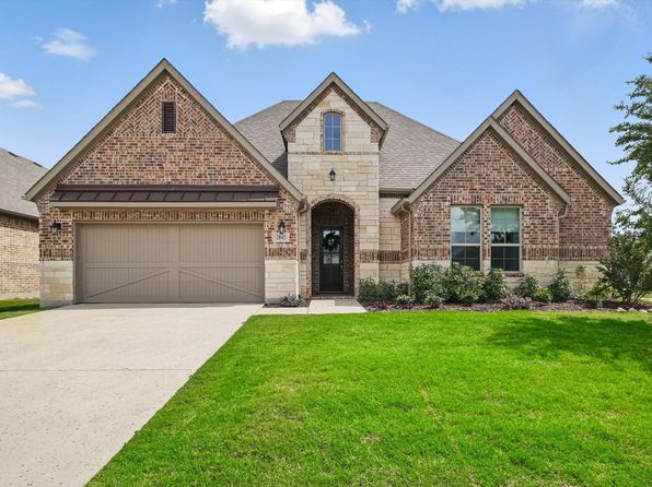 Home for Sale in Celina TX