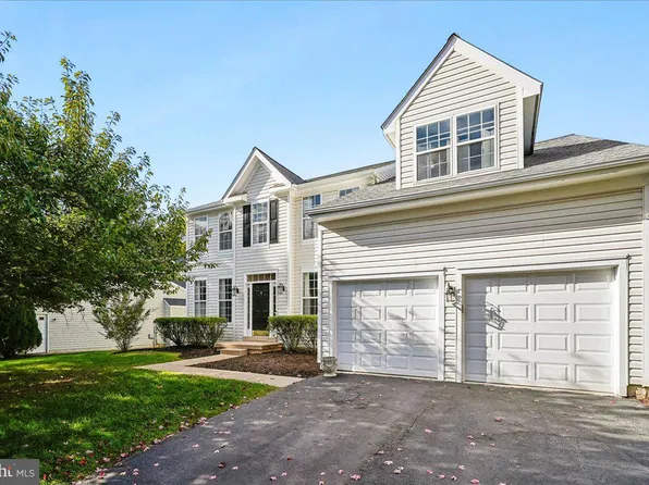 35812 Park Heights Cir, Round Hill, VA 20141