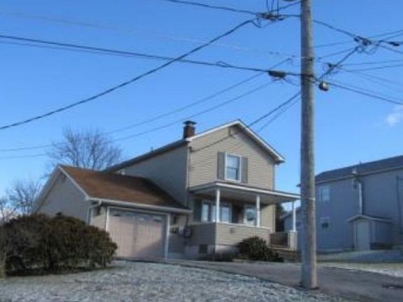 Property Side View