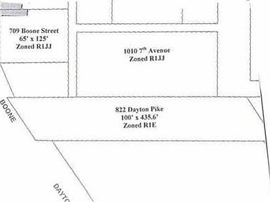 1st image of 822 Dayton Pike