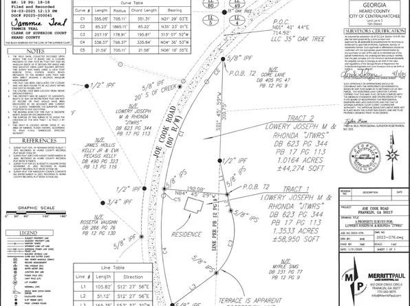 0 Joe Cook Rd, Franklin, GA 30217