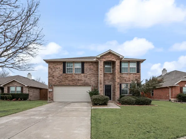 13345 Anita Ct, Frisco, TX 75035