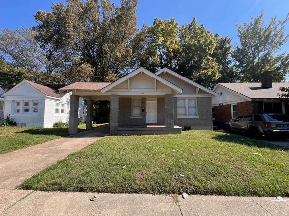 734 Spring St, Memphis, TN 38112