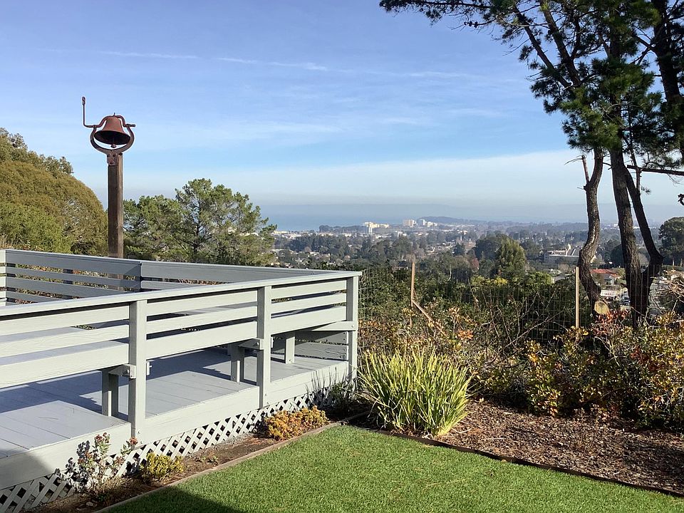 1st image of 2805 Mariposa Ln