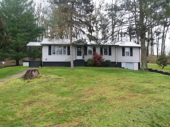 1149 Deerfield Rd, Rutledge, TN 37861