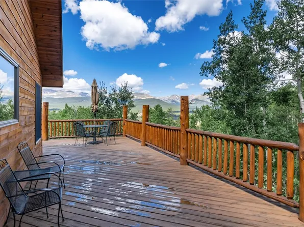 945 Ponderosa Road, Alma, CO 80420