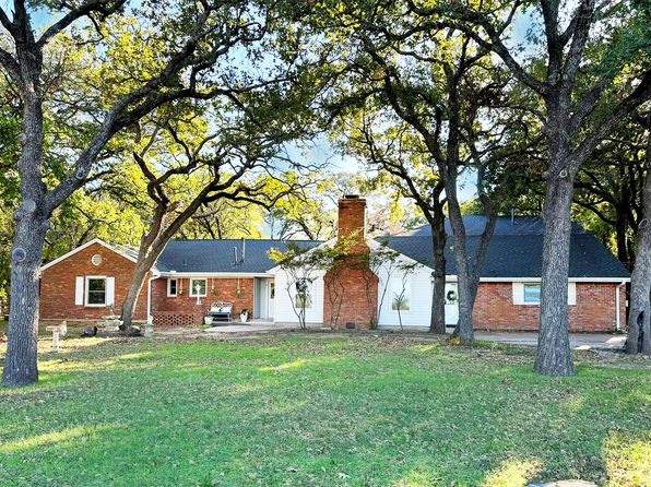 Home for Sale in Denton TX