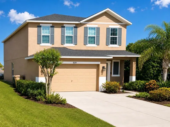 519 Kestrel Dr, Groveland, FL 34736