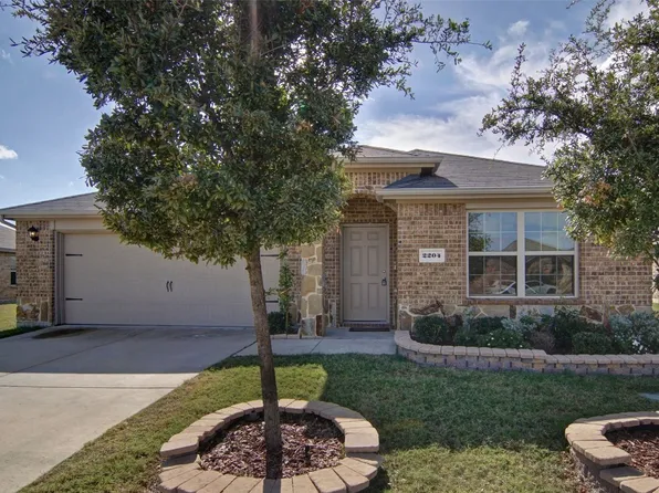 2204 Tombstone Rd, Forney, TX 75126