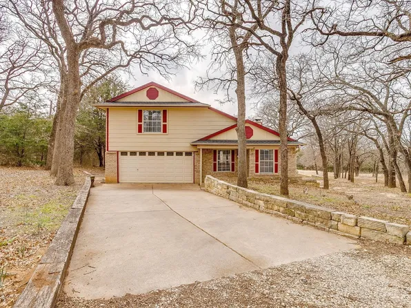8129 County Road 804, Burleson, TX 76028