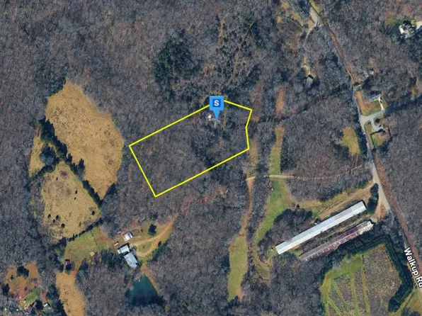 8012 Walkup Rd, Waxhaw, NC 28173