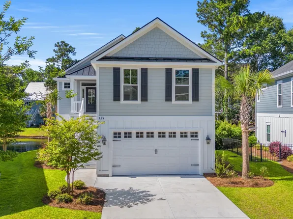 121 Natures View Circle Lot 36 Bays at Litchfield, Pawleys Island, SC 29585