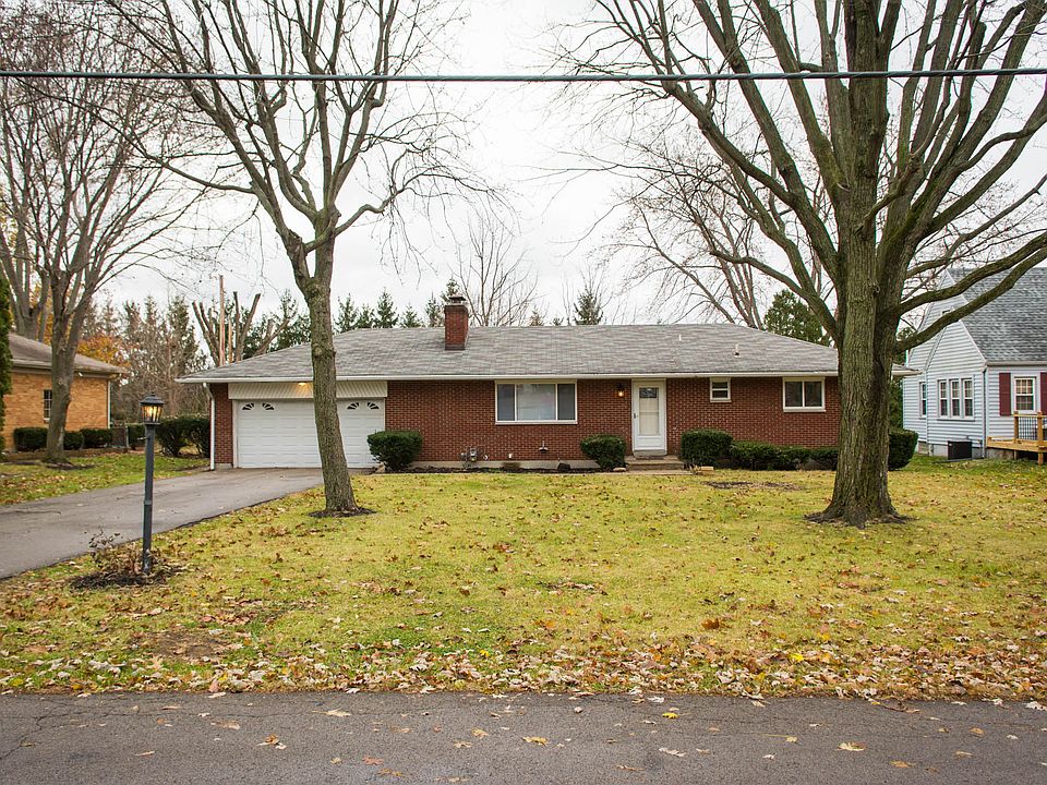 1st image of 8170 Inwood Ave