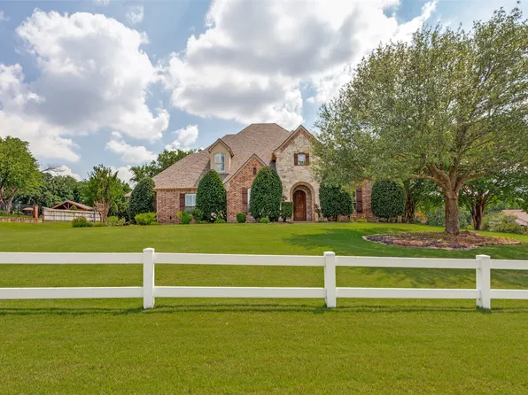 145 Country Vista Cir, Burleson, TX 76028