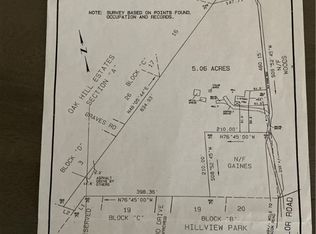 430 Taylor Rd, Sandston, VA 23150