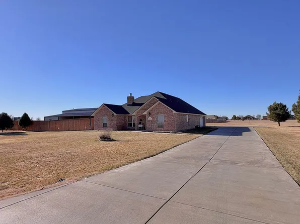 20400 Mallard Cv, Canyon, TX 79015