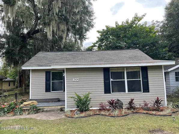 432 E 45TH Street, Jacksonville, FL 32208