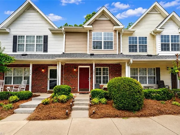 281 Malamute Ln, Greensboro, NC 27407