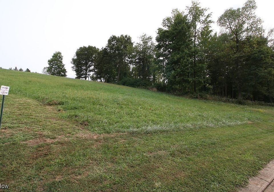 1st image of 5245 Stonegate Dr
